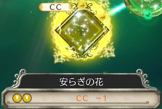 消費CCの低下